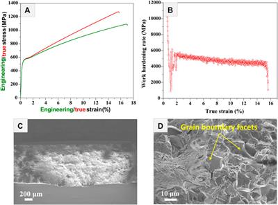 Grain-boundary segregation and superior mechanical properties in a multicomponent L12 Ni46.5Co24Fe8Al12.5Ti9 superlattice alloy